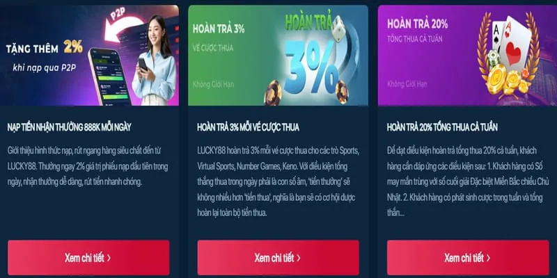 Game Nổ Hũ video hiện đại với đồ họa 3D